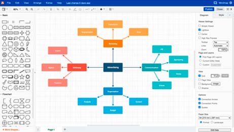 Draw.io - draw diagrams and flowcharts