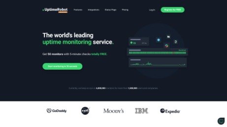 UptimeRobot_ Free Website Monitoring Service