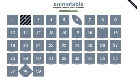 Animatable_ One property, two values, endless possibilities